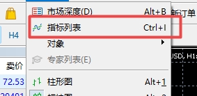 XM MT5上如何查看图表所有指标列表?