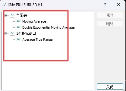 XM MT5上如何查看图表所有指标列表?