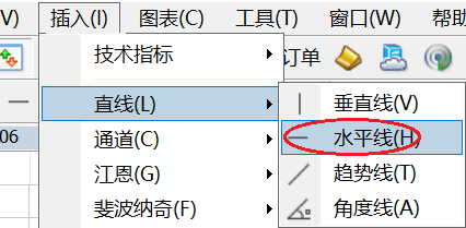 XM MT4上怎么插入水平线？
