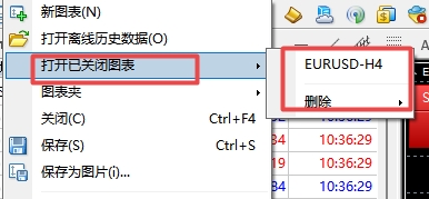 XM外汇MT4上误关闭图表在哪查看?
