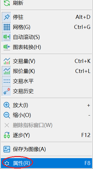 XM MT5怎么修改背景色颜色？