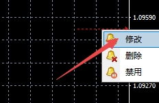 XM MT4上预警通知怎么设置为邮箱?