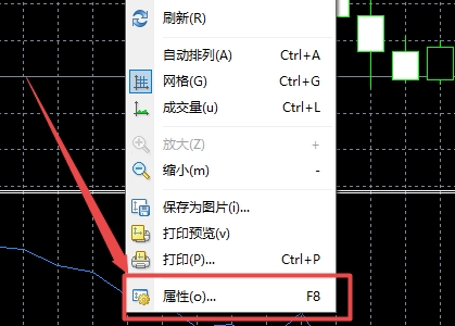 XM外汇MT4上阴阳烛颜色怎么修改?