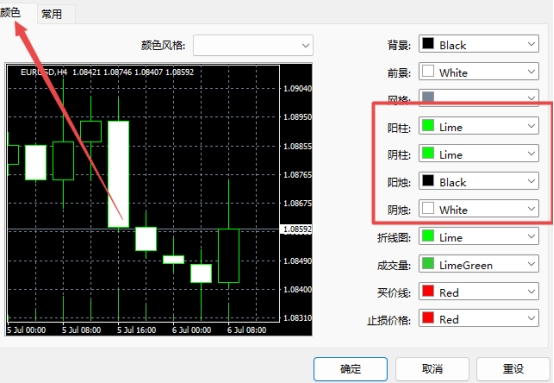 XM外汇MT4上阴阳烛颜色怎么修改?