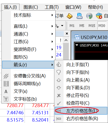 XM MT4怎么添加左方价格签条？