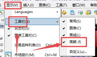 XM MT4上怎么快速切换时间周期?