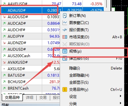 XM MT5上交易品种3日库存费收取时间怎么查看?