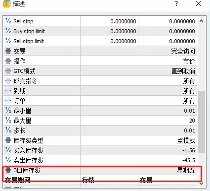 XM MT5上交易品种3日库存费收取时间怎么查看?