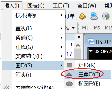 XM MT4上如何添加三角形？