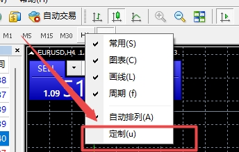 XM MT4上如何调度时间周期工具?