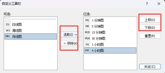 XM MT4上如何调度时间周期工具?