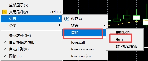 XM MT5上货币交易品种怎么快速显示出来?