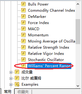 XM MT4上怎么添加拉里.威廉姆斯指标？