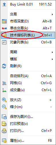 XM MT4上怎么拉里.威廉姆斯指标参数怎么修改？