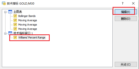 XM MT4上怎么拉里.威廉姆斯指标参数怎么修改？