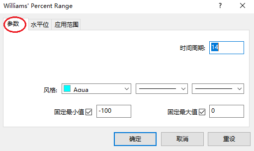 XM MT4上怎么拉里.威廉姆斯指标参数怎么修改？