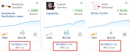 XM MT5上如何查看跟单旗帜灯号的价格? XM MT5上如何查看跟单旗帜灯号的价格?