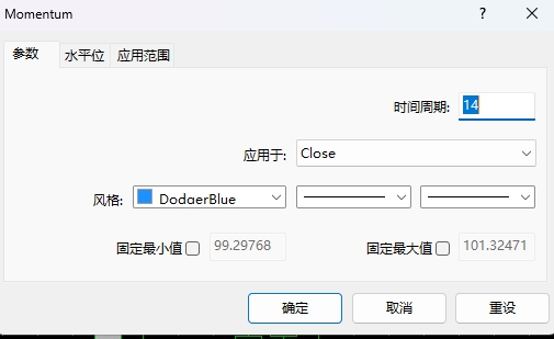 XM MT4上如何在技术指标列表上修改指标?