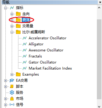 XM MT5如何添加RSI相对强弱指标？