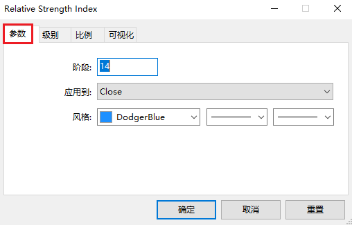 XM MT5如何修改RSI相对强弱指标的参数？