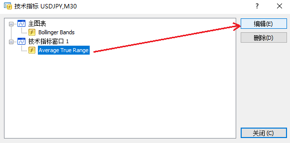 XM MT4 怎么修改ATR指标的各项参数值？