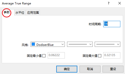 XM MT4 怎么修改ATR指标的各项参数值？
