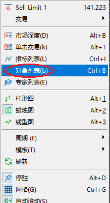 XM MT5如何删除斐波拉契回调线？