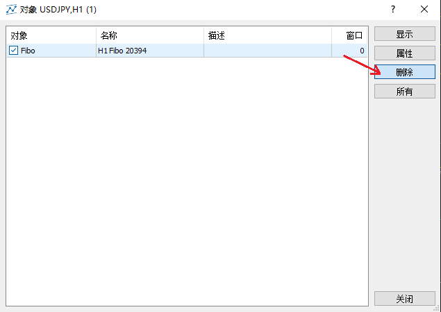 XM MT5如何删除斐波拉契回调线？