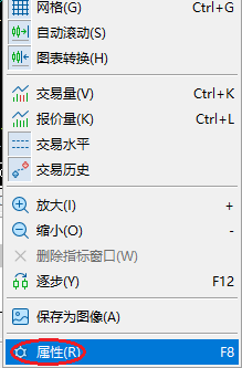 XM MT5怎么修改蜡烛图阴柱和阳柱的背景色？