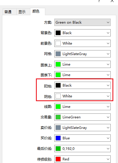 XM MT5怎么修改蜡烛图阴柱和阳柱的背景色？