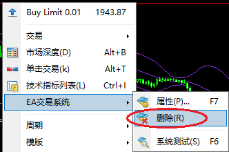 XM MT4怎么删除已经运行的EA系统？