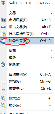 XM MT4上怎么删除水平线？