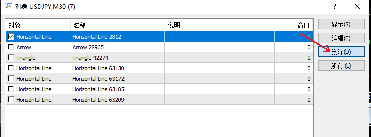 XM MT4上怎么删除水平线？