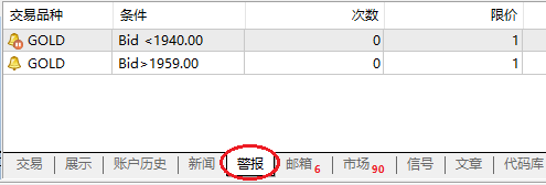 XM MT4怎么修改警报参数？