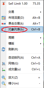 XM MT4怎么删除斐波拉契回调线？