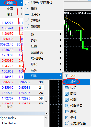 XM MT5上怎么添加文字标签？