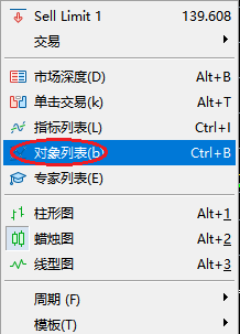 XM MT5上怎么删除添加好的文字标签？