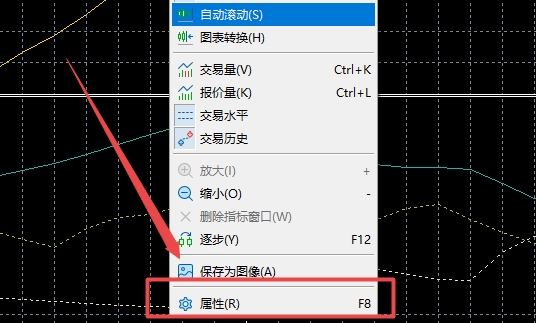 XM MT5上蜡烛图间距离可以调吗?