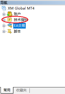XM MT4上怎么添加MACD指标？