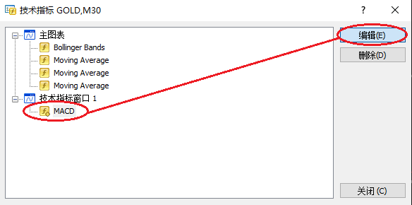 XM MT4上怎么修改MACD指标参数？