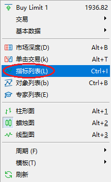 XM MT5上怎么删除布林轨通道？