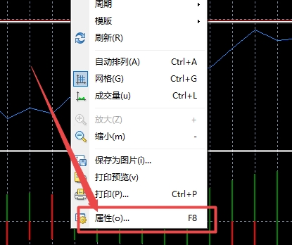 XM外汇MT4上如何修改止损价格颜色?