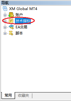 XM MT4上怎么添加Zigzag指标？