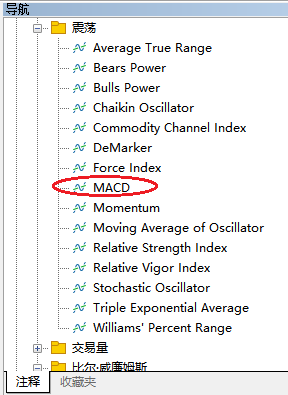 XM MT5上如何添加MACD指标？