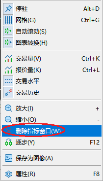 XM MT5上怎么删除ADX模版？