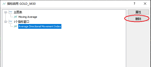 XM MT5上怎么删除ADX模版？
