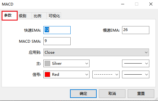 XM MT5上怎么修改MACD指标参数？