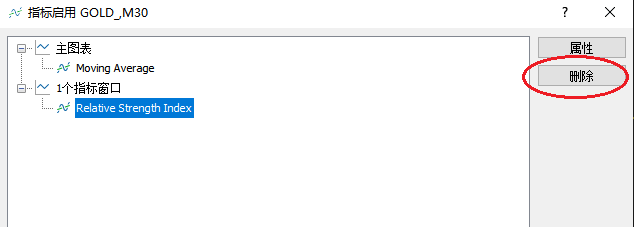 XM MT5上怎么删除RSI指标？