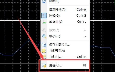 XM外汇MT4上不显示间隔线怎么办? XM外汇MT4上不显示间隔线怎么办?