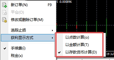 XM外汇MT4上订单获利方式怎么修改?